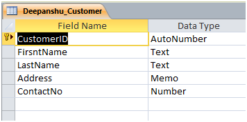 Data Modelling Technique3.png